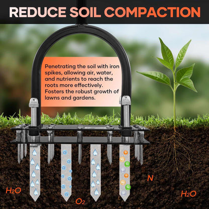 Noru Lawn Aerator 2-in-1 Tool™